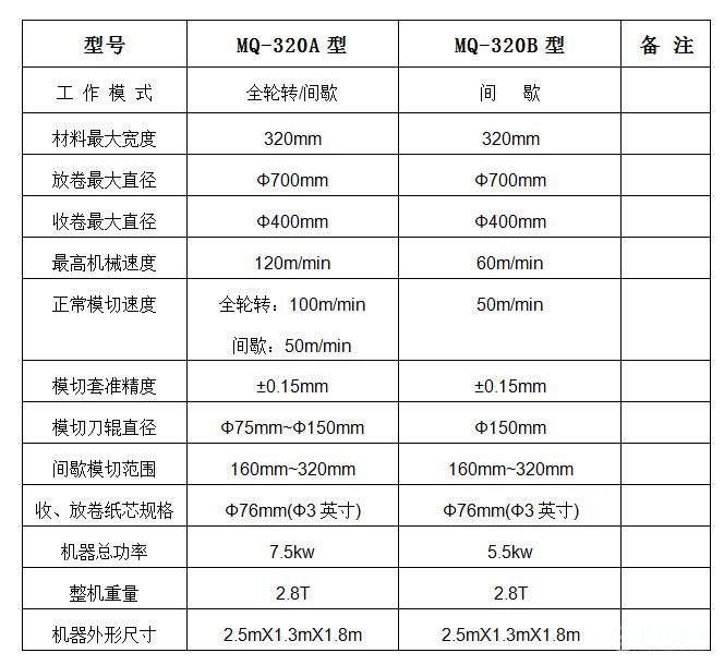 QQ截图20160416092014.jpg