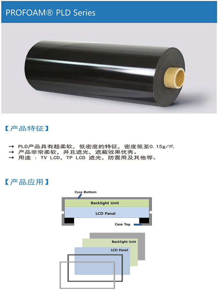 韩国进口PROFOAM®PU泡棉