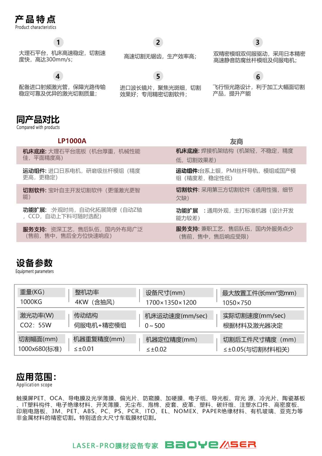 baoye LP1000A