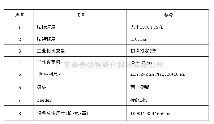 手机主板防尘网全自动贴背胶机