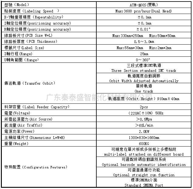 详细参数笔记本电脑后盖全自动贴泡棉机