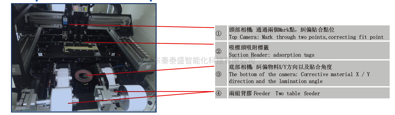 笔记本后盖贴泡棉机