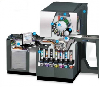 2015年生产型数字印刷机增至343种
