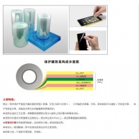 韩国三层PET保护膜材料 韩国硅胶保护膜原材料 无彩虹纹